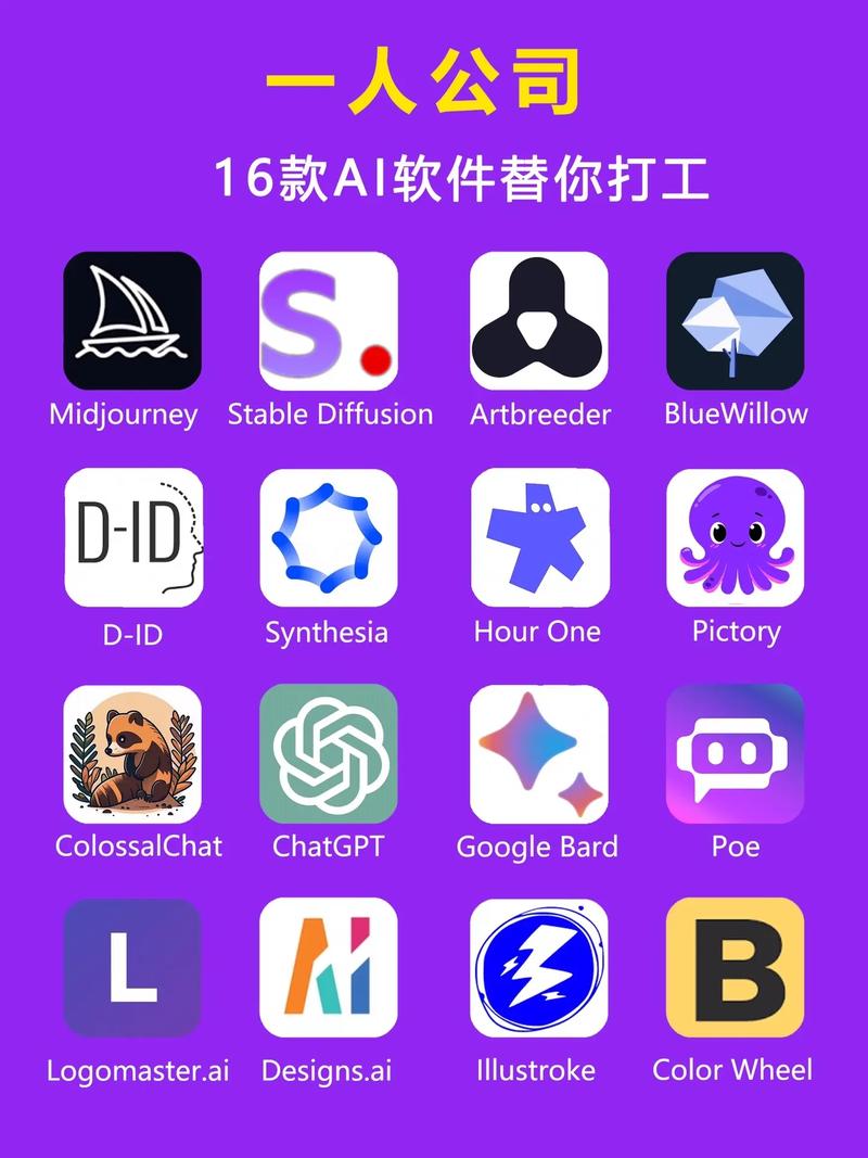 ai软件破解版永久免费图标