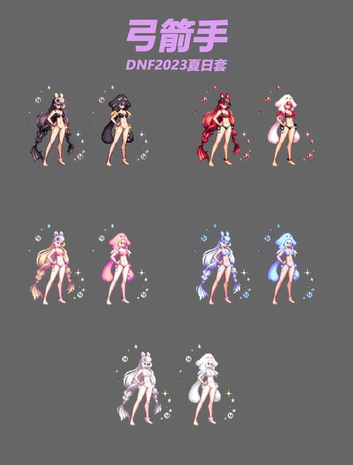 DNF模拟时装的游戏有哪些截图