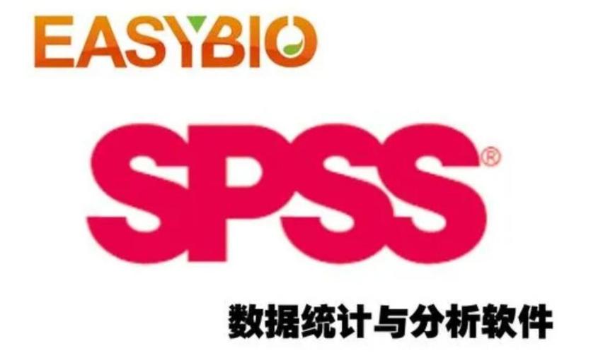 SPSS官网辅助器