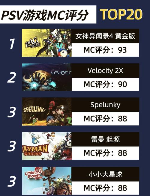 psv绅士必备十大黄油单机绿色版