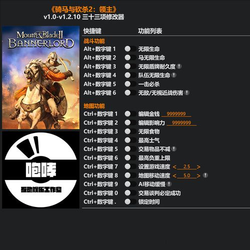 骑马与砍杀2霸主修改器截图