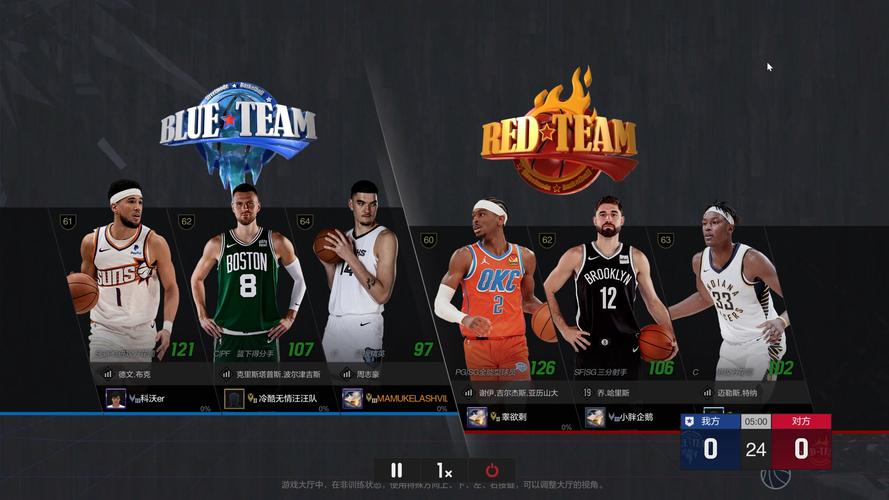 nba2k2024阵容存档安卓版