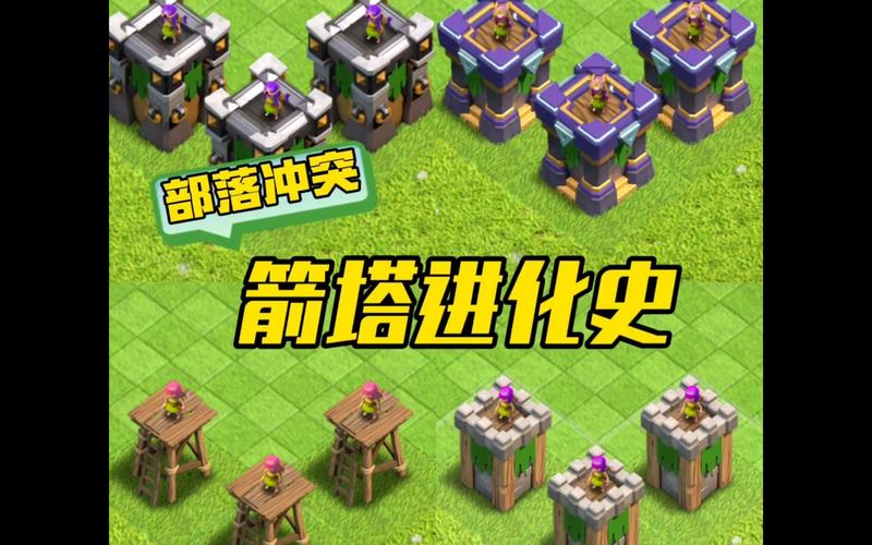 部落冲突一键满级的指令