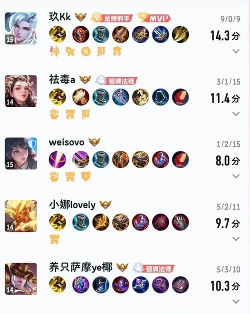 天天历险记刷钻石烧饼修改器攻略大全