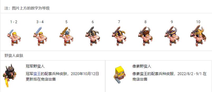 超级野蛮人红包版绅士版