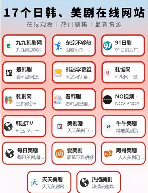 国产剧美剧日韩剧喜好占比红包版