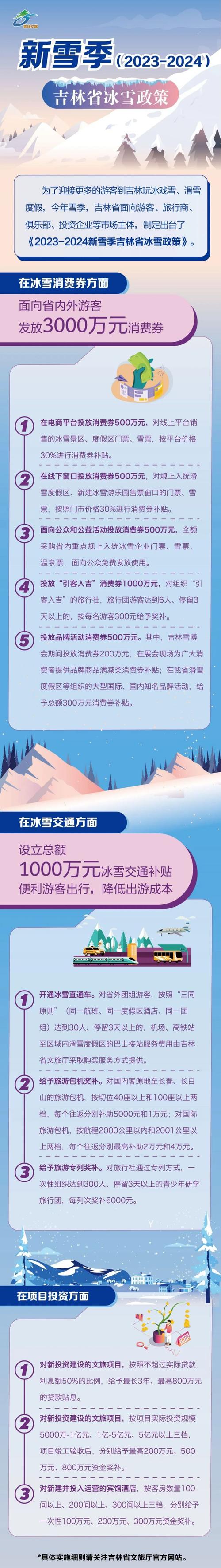 冰雪大赢家红包版2023app游戏截图