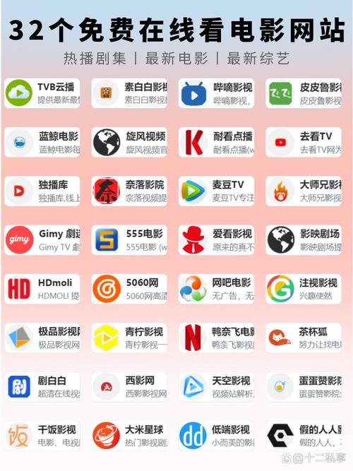 免费网站在线观看人数在哪省
