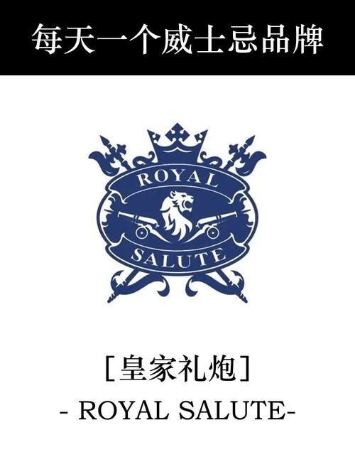 皇家礼炮躲避红包尾数2.0