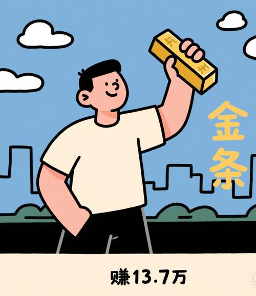 金日赚赚钱高清版