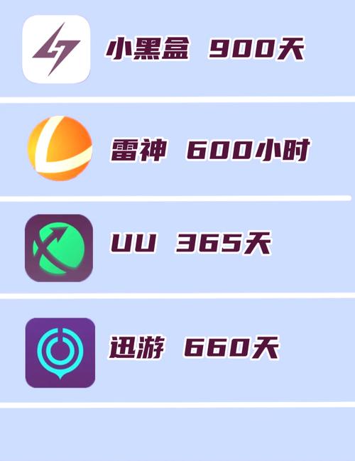 免费加速器永久免费版不用登录修改版无限次数