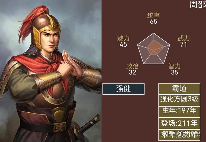 三国志14自建武将无限阅币