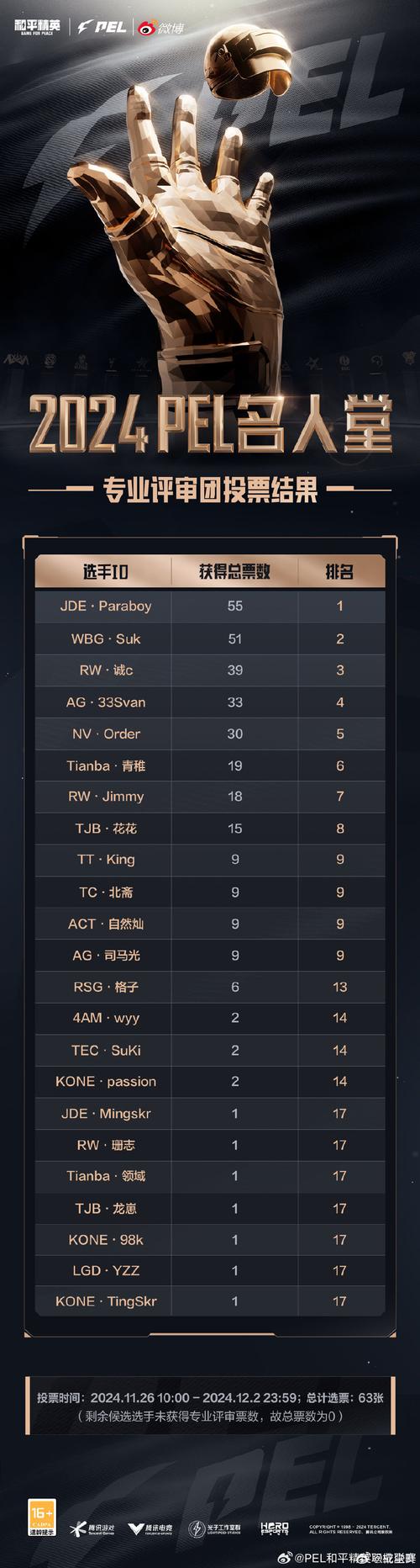 dota2kuku极速版2023