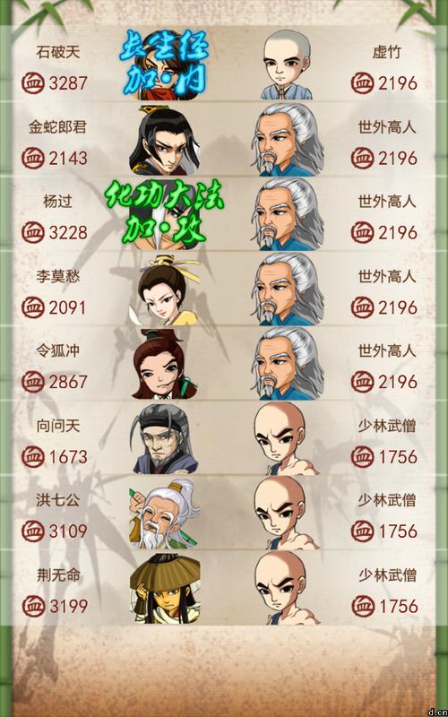 大掌门1无限元宝版赚钱版