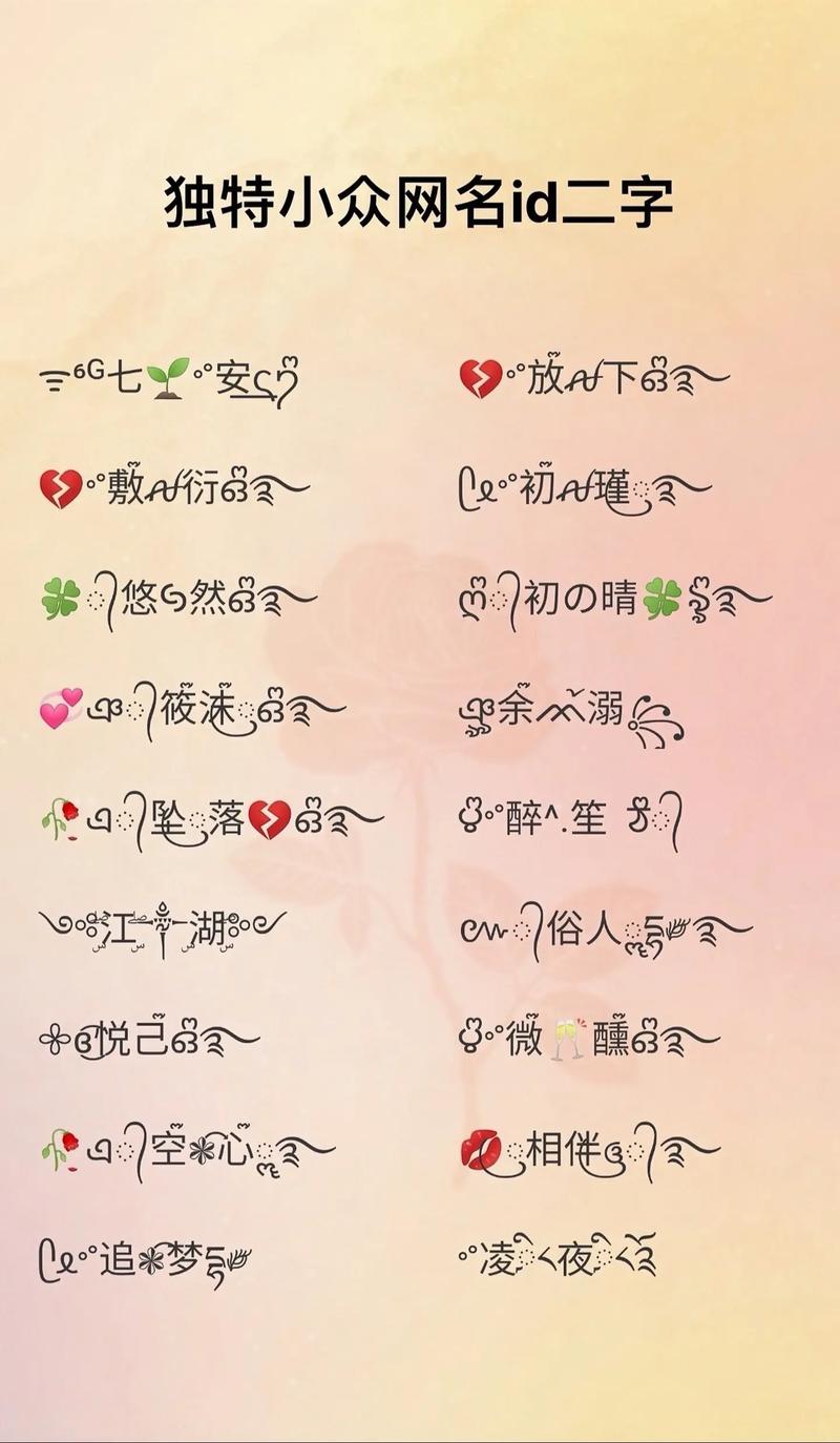 by77718最新网名