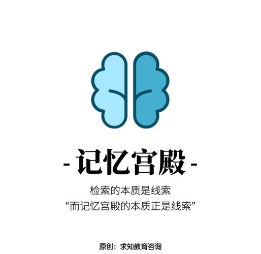 记忆宫殿官方