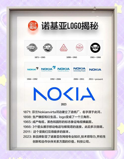 NOKIA铃声去广告破解版升级