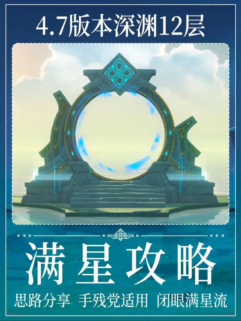 原神深渊修改器