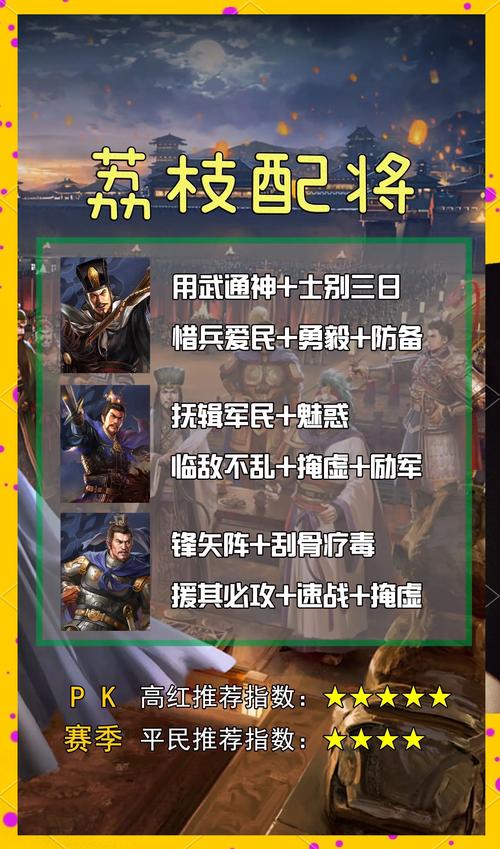 三国志13PK战法