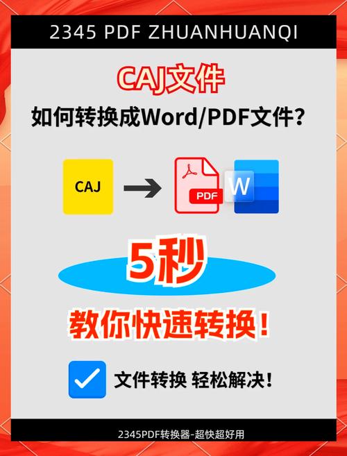 cajviewer安装步骤截图
