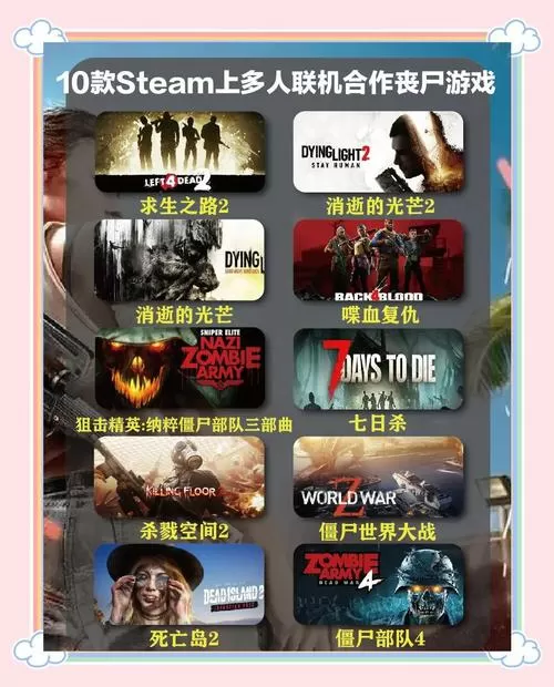 丧尸电脑网游十大排名