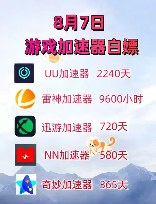时空旅行3.0作弊码八位