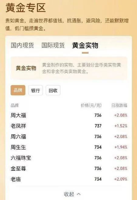 上海黄金交易所24小时的价格