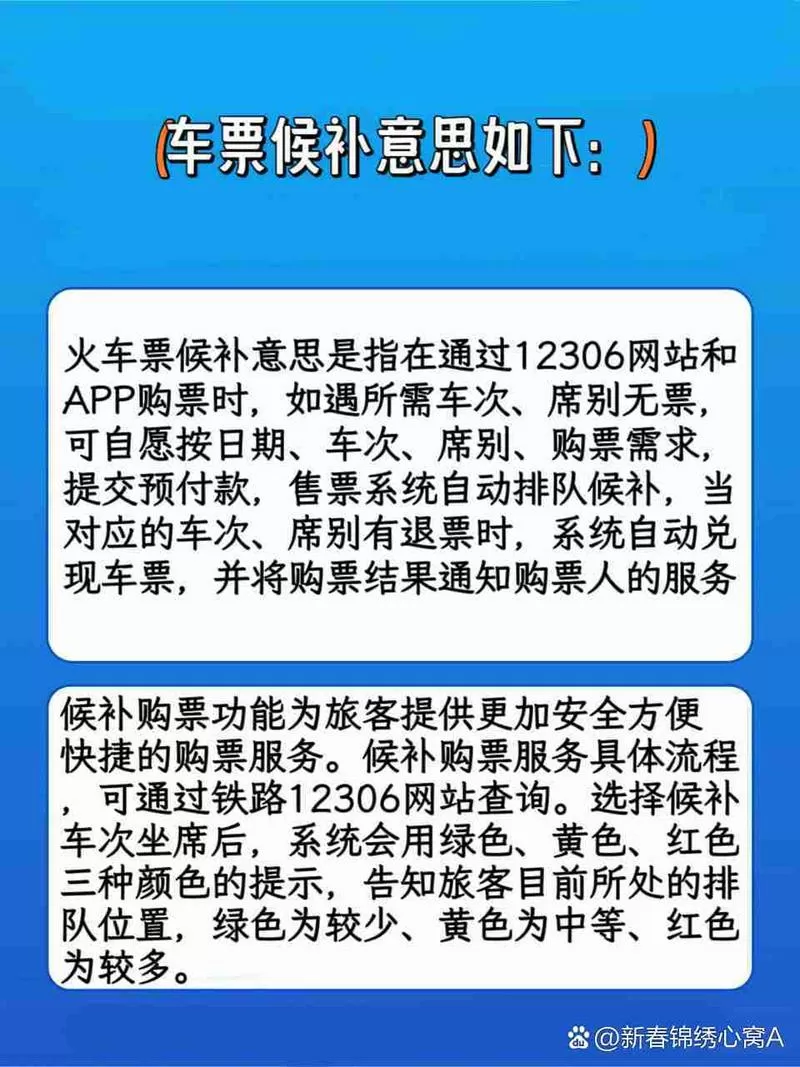12306候补购票是什么意思