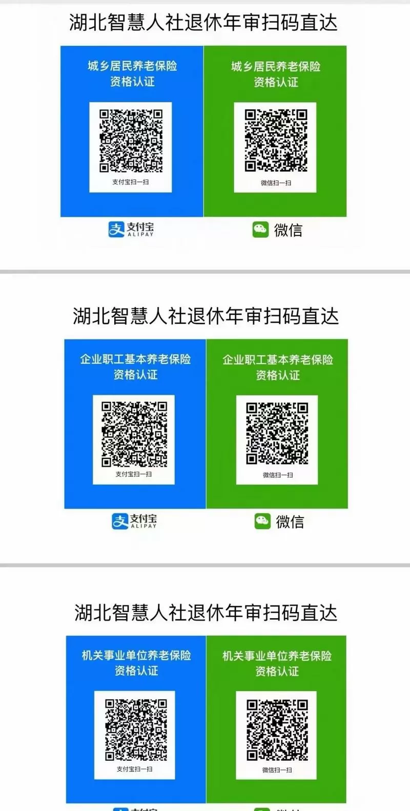 一年一次认证怎么认证