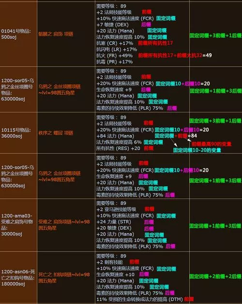 诛仙臻元币换爆50项链