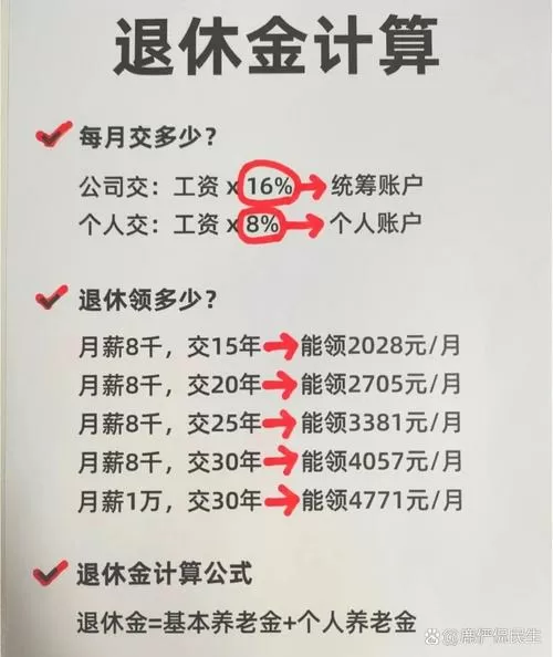 职工退休工资计算公式