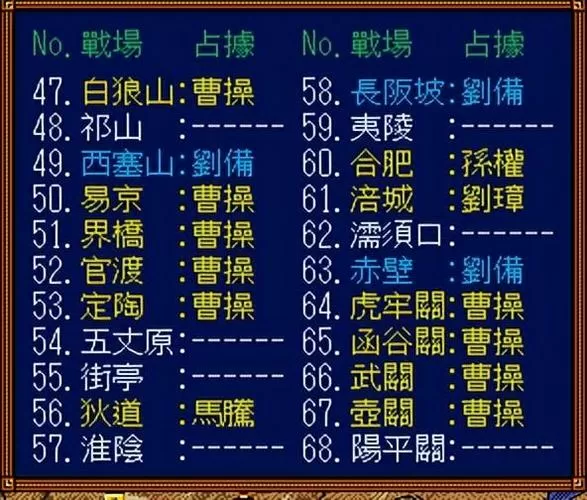 三国志三人物出场时间