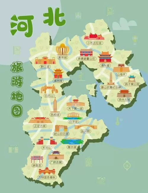 河北自驾游路线