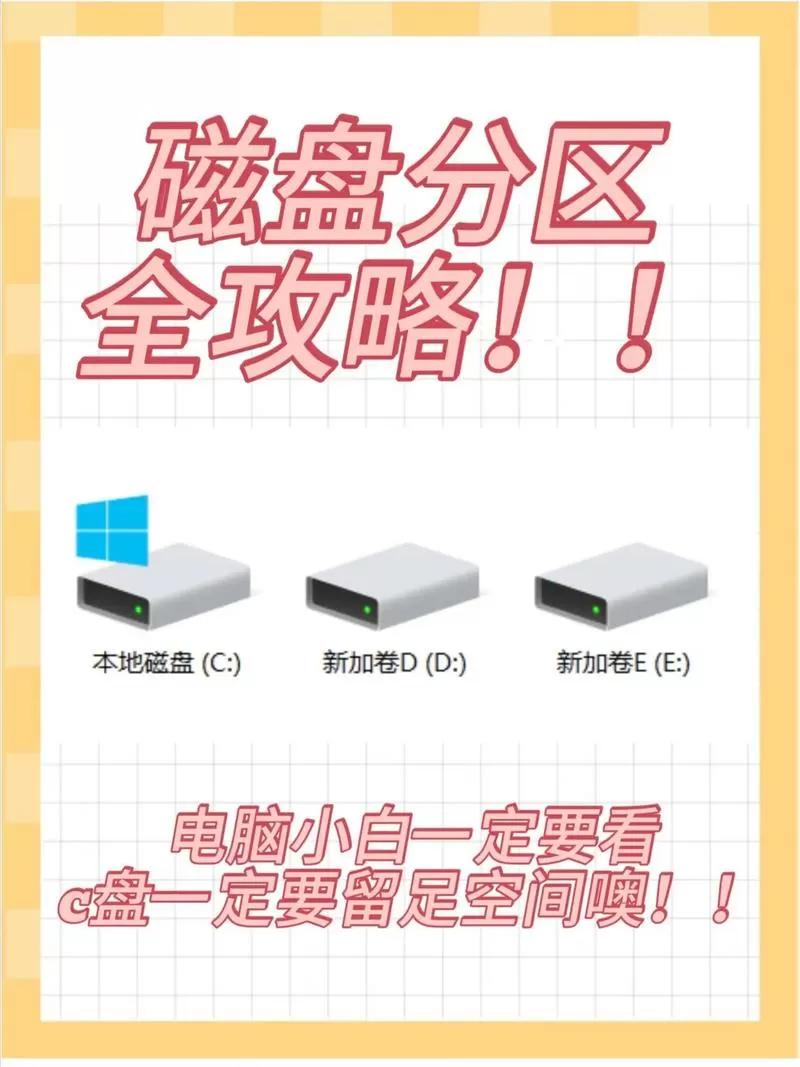新硬盘分区教程