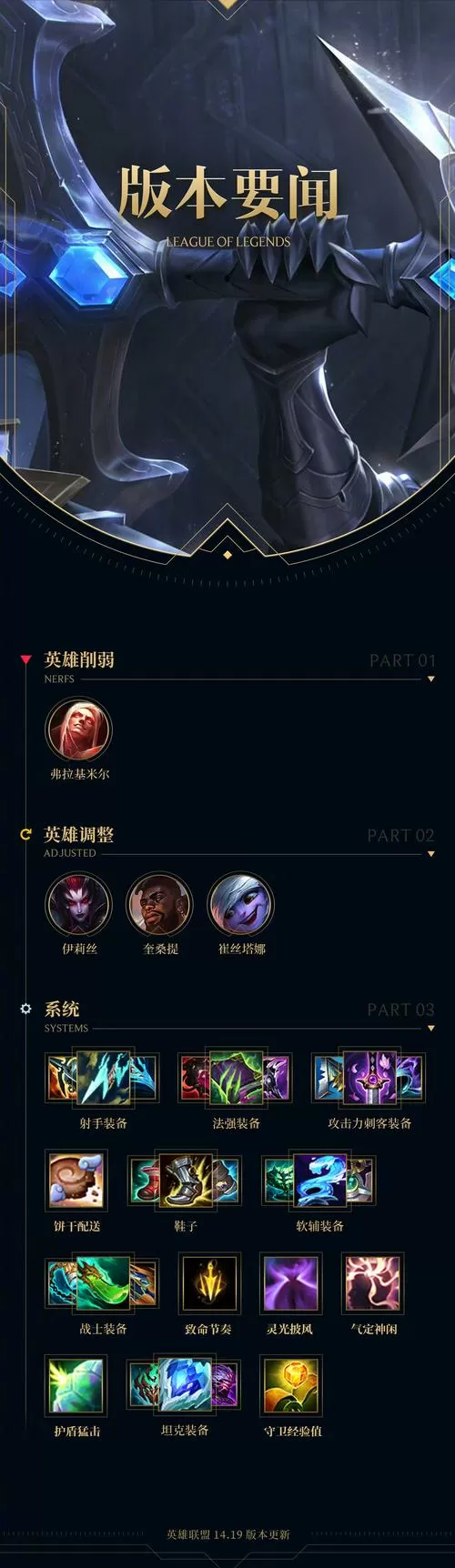 英雄联盟手游掉分规则