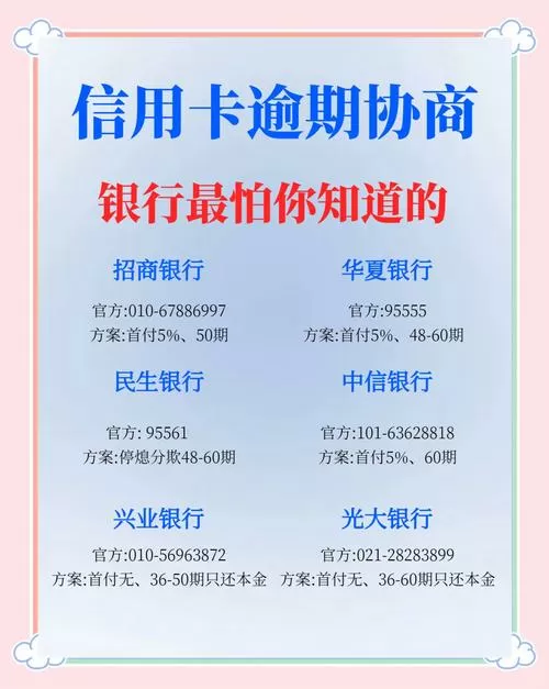 信用卡逾期如何与银行协商还款