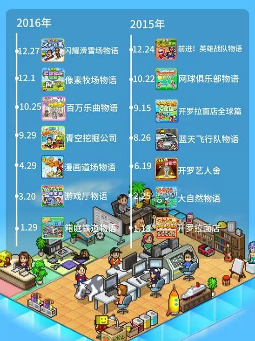 开罗游戏全属性修改版