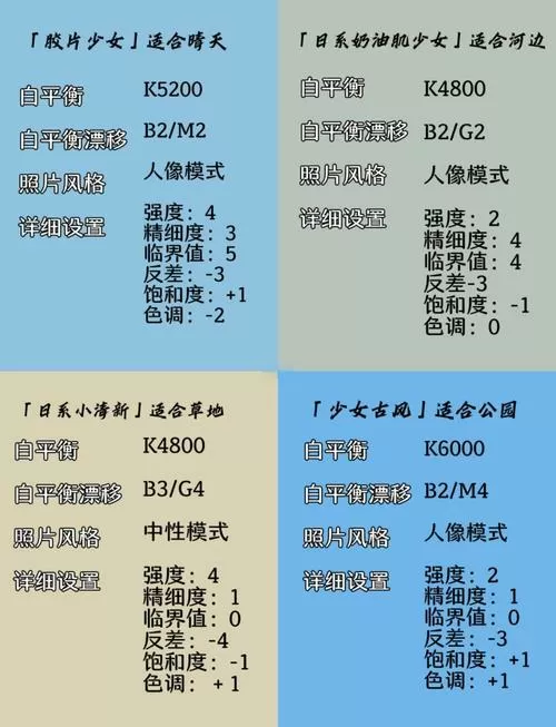 佳能相机怎样恢复出厂设置
