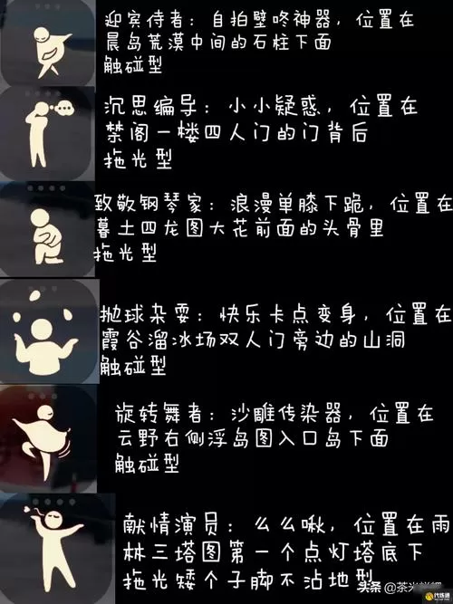 光遇霞谷先祖全部位置