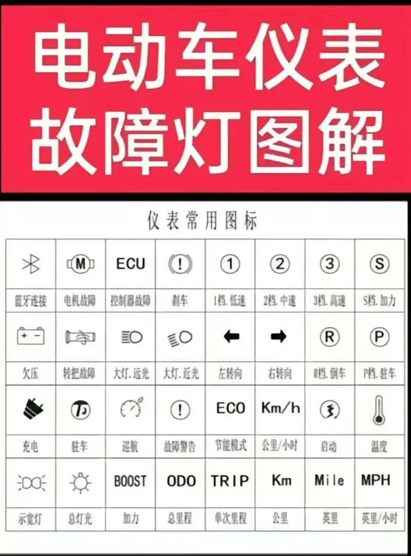 电瓶车仪表盘一直亮什么原因