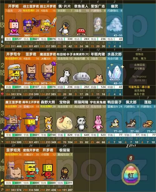 开罗王都创世物语