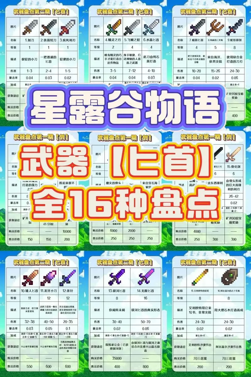 星露谷物语武器大全及获得方式