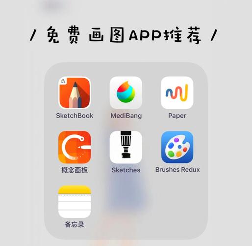 苹果画板是哪个软件
