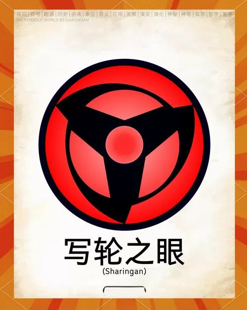 写轮眼软件