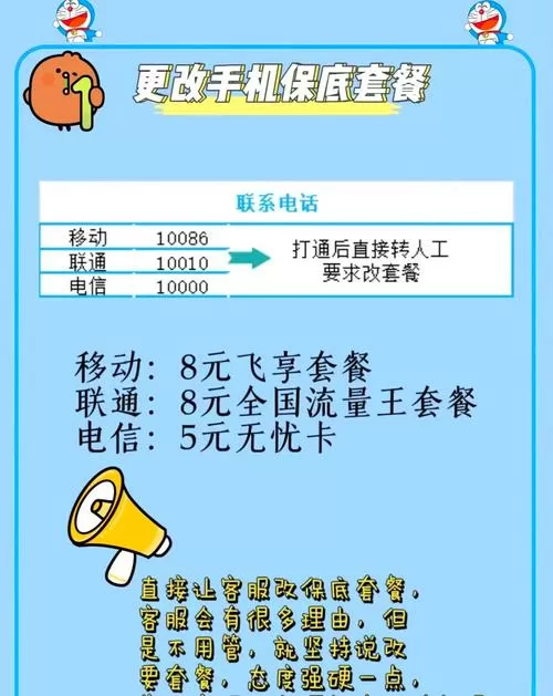 如何在手机移动营业厅变更套餐