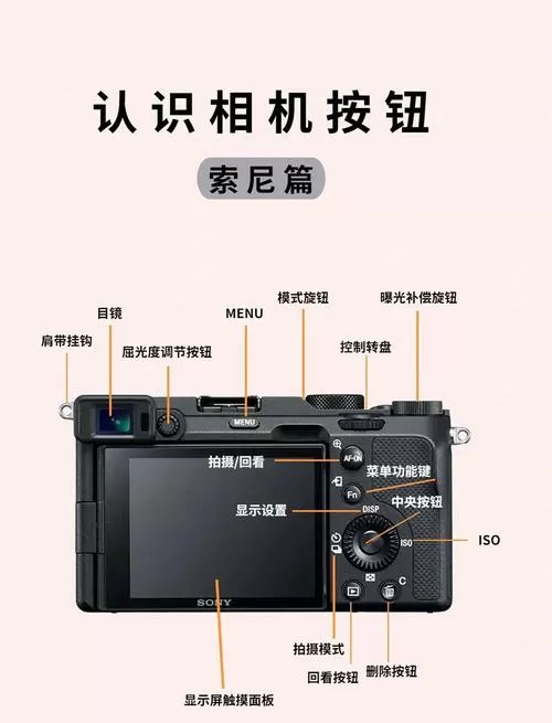 索爱s538功能使用方法