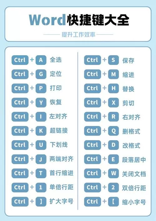 云平台录入打字怎么设置的快捷键呢