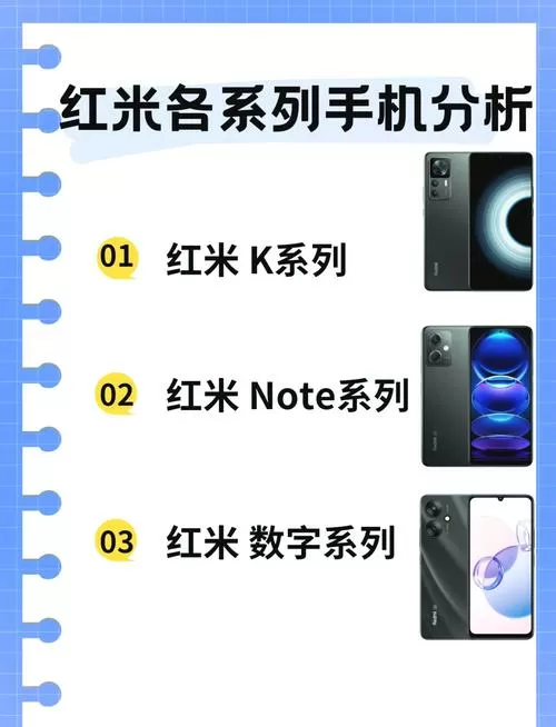 红米手机系列档次排名顺序