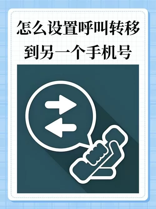 来电转接到另外一个号码