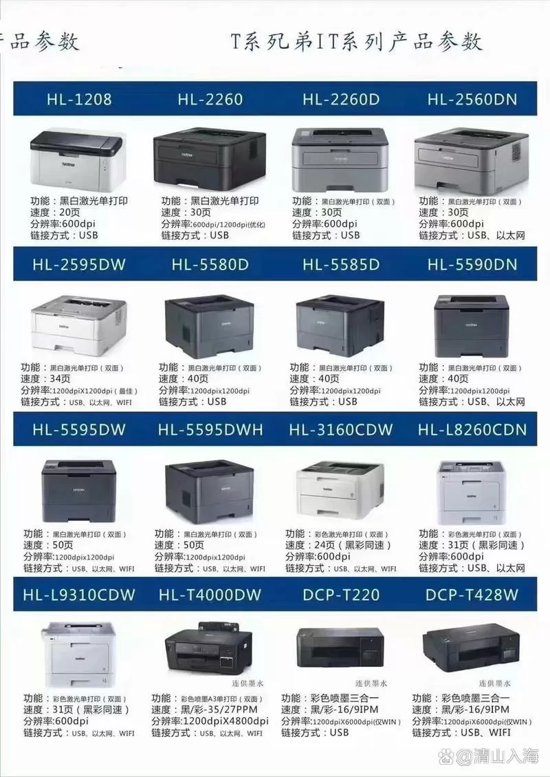 兄弟打印机各型号区别